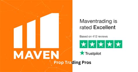 Is Maven Prop Firm Legit Or Scam Maven Prop Trading Reviews
