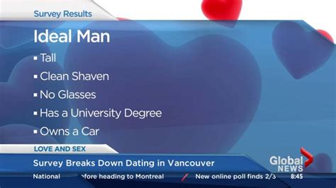 Five Things We Learned From Vancouver Magazines Sex And Love Poll