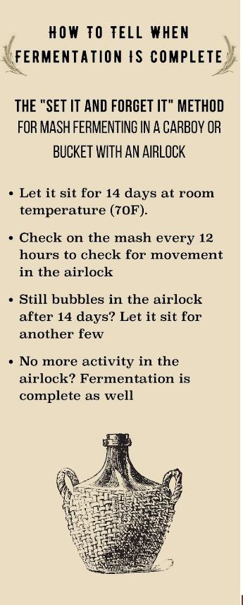 How To Tell When Fermentation Is Complete Without Hydrometer Clawhammer Supply