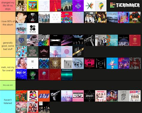 Kpop Albums Ive Listened To Tier List Community Rankings Tiermaker