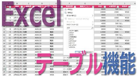 Excelテーブル機能の使い方・完全ナビ Tschoolbank 作～るバンク