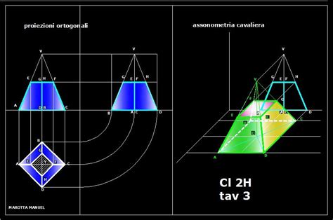 Disegno Proiezioni Ortogonali E Assonometriche Tronco Di Piramide