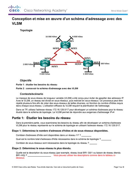 TD 2 Schema dadressage VLSM Conception et mise en œuvre d un schéma d