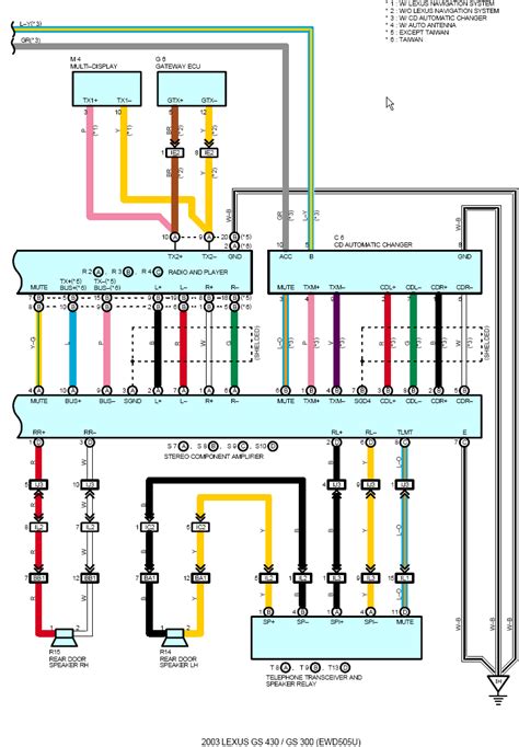 Lexus Gs300 Stereo Wiring Diagram Wiring Diagram