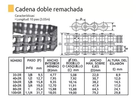 Cadena De Rodillos Doble Mt R Ecom Meses Sin Intereses