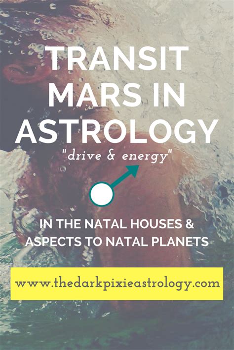 Transit Mars Interpretations In The Houses And Aspects