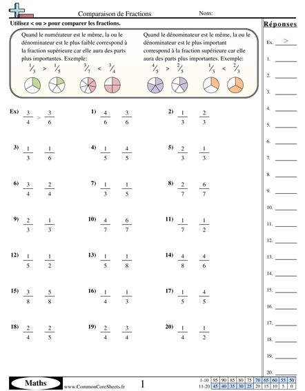 Télécharger Fractions Cm2 Exercices À Imprimer Pics Bts Cpi