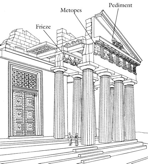 Ancient Greek Parthenon