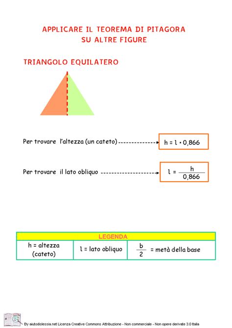 La Breda In Rete A Applichiamo Il Teorema Di Pitagora Ad Altre Figure