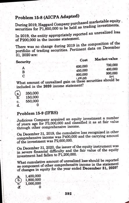 Solved Problem 15 8 AICPA Adapted During 2019 Haggard Chegg