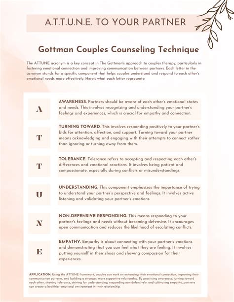 Attune To Your Partner Gottman Couples Therapy Worksheet Couples