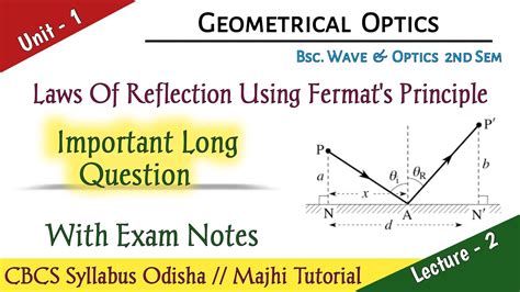 Laws Of Reflection Using Fermat S Principle Cbcs Odisha Majhi Tutorial