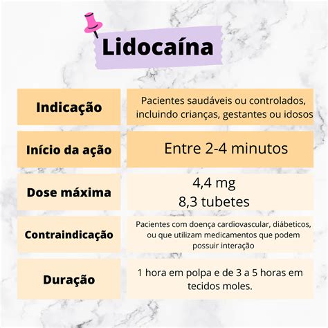 Lidocaina Mecanismo De Ação BRAINCP