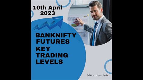 Banknifty Futures Key Trading Levels For 10th April 2023 Youtube