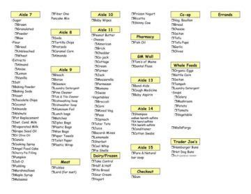 categorized shopping list iworkcommunity