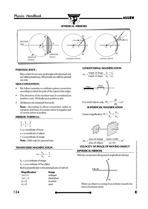 Solution Ray Optics Physics Short Notes And Formulae In English Studypool