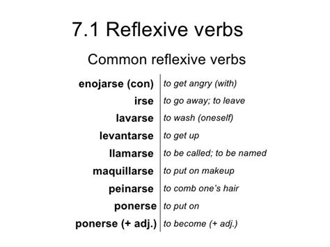 How To Conjugate Irse Reflexive