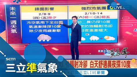 過年先濕冷再轉乾 平地低溫下探10度 強烈冷氣團來襲 逐日降溫 濕冷至除夕 鋒面影響雨區擴大 全台有雨│氣象主播 黃家緯│【三立準