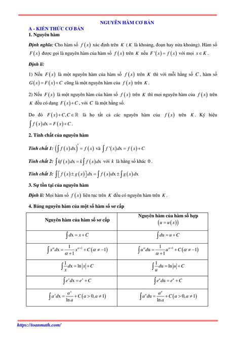 SOLUTION Bai Tap Trac Nghiem Nguyen Ham Co Dap An Va Loi Giai Studypool