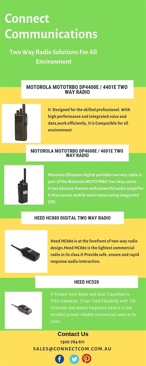 radios rtwowayradio