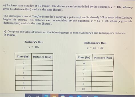 Solved 4 Zachary Runs Steadily At 10 Km Hr His Distance Can Be