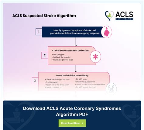 Acls Suspected Stroke Algorithm Acls Now