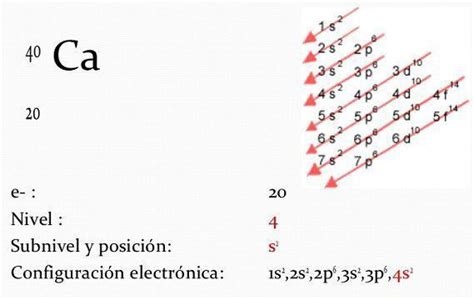 El Elemento Calcio Ca Cuyo Z Cu Ntos Niveles O Capas Tiene