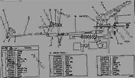 G Control Group Governor Wheel Type Loader Caterpillar