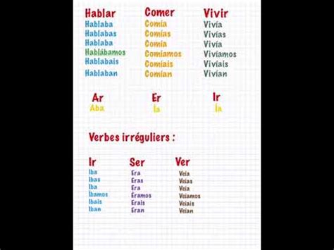 Trabajar Conjugaison Espagnol