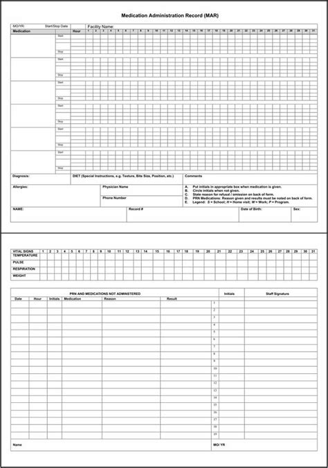 Blank Medication Administration Record Template Medication