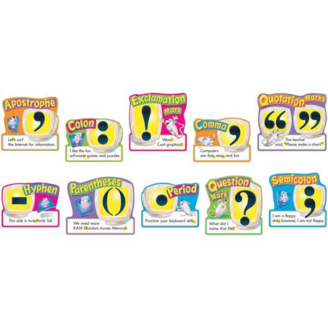 12 Punctuation Bulletin Board Set