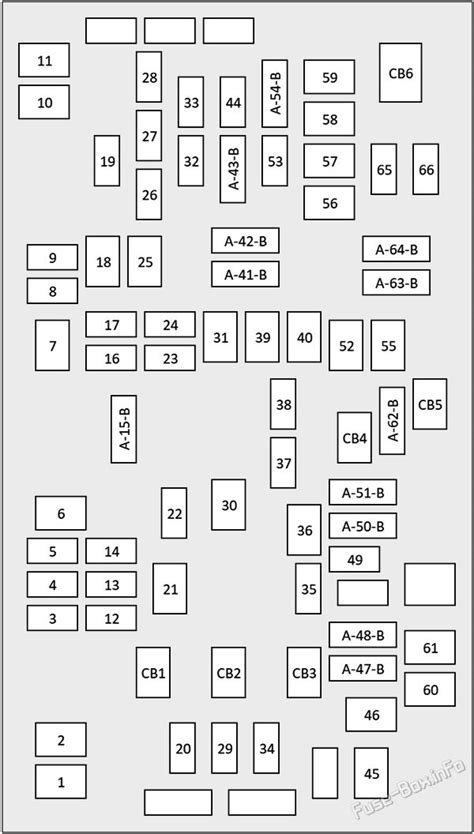 2022 Jeep Grand Cherokee Fuse Box Diagram Startmycar