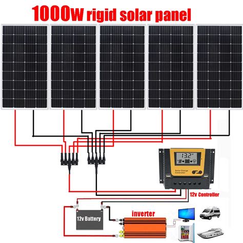 1000w Panel Solar R Gido Kit Completo Cargador Bater A 12v Sistema