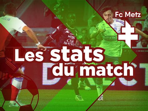 Ligue 2 Fc Metz Fc Lorient Les Chiffres De La Rencontre