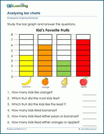 Interpreting Bar Charts Worksheets Teacher Made Twinkl Worksheets