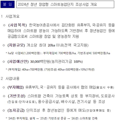 내년 청년농 대상 스마트 전용농업단지 공급 40ha로 확대나눔뉴스 사랑받는 국민의 신문 기부문화를 선도하는 대표신문