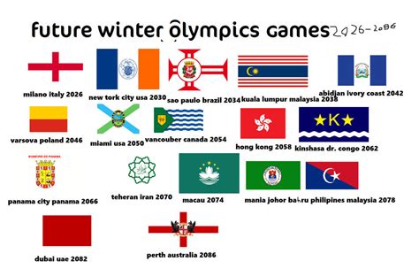 Future Winter Olympics Games 2026-2086 by davidr5 on DeviantArt