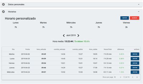 Software Gestión De Horarios Blockchain Nwc10 Lab