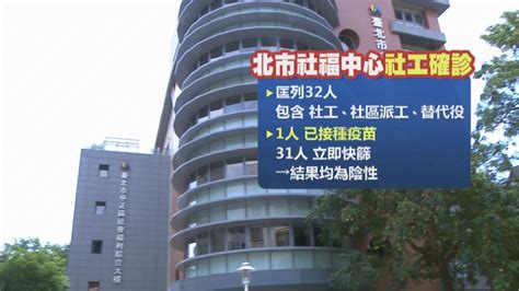 疫情燒到北市府！委外包商、社福中心爆確診 市府大樓清消｜四季線上4gtv