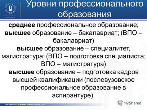 Презентация на тему: "Высшая школа экономики, Нижний Новгород, 2013 ...