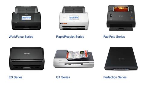 Epson Vs Fujitsu Scanner Which Is The Better Choice One Naija Blog