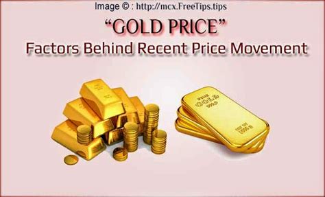 Gold Price - Factors Behind Recent Price Movement