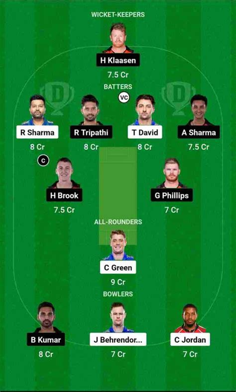 Mi Vs Srh Dream11 Team Prediction Score Stats Mumbai Vs Hyderabad