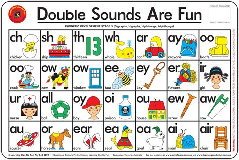 Jolly Phonics U Sound
