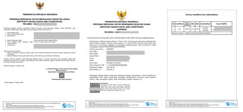 Sbu Jasa Konstruksi Smk3 Iso Siujk Sbu Skk Ska Skt Sertifikasi