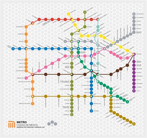 Opiniones De Metro De La Ciudad De México