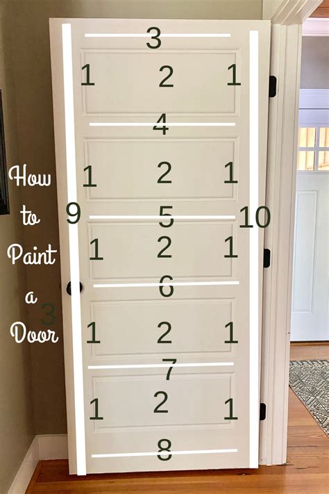 How To Paint Door Hinges Artofit