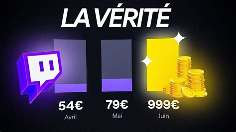 Combien je gagne avec les publicités Twitch YouTube