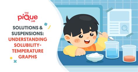 Solutions & Suspensions: Understanding Solubility-Temperature Graphs ...