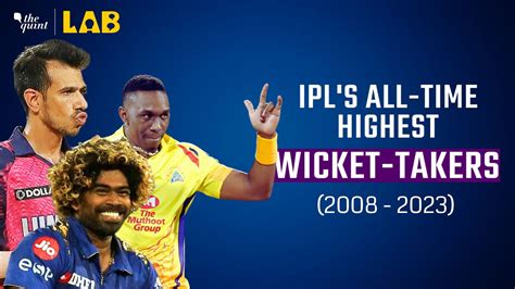 From 2008 To 2023 Watch How Ipls All Time Highest Wicket Takers List